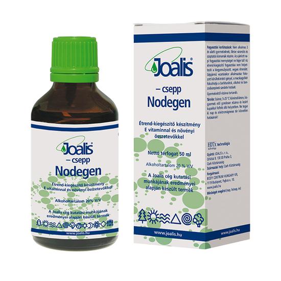 Nodegen - SXT Sexuality 